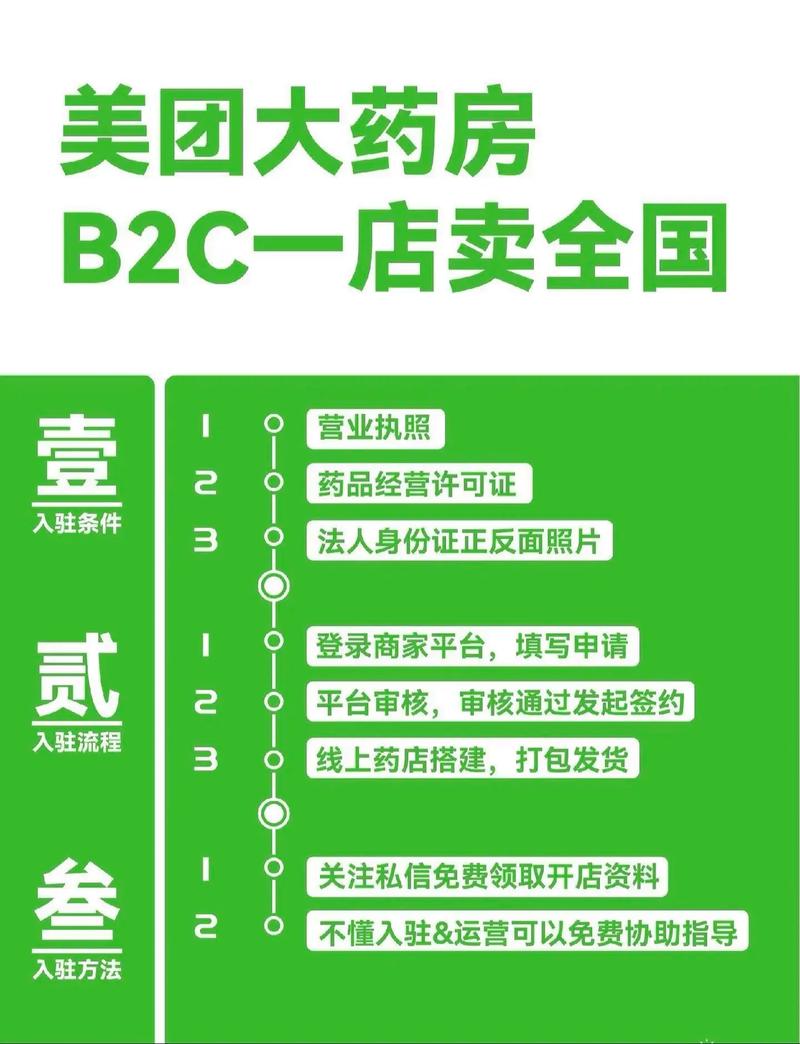 如何设计药品企业网站，提升用户信任度与购买意愿？