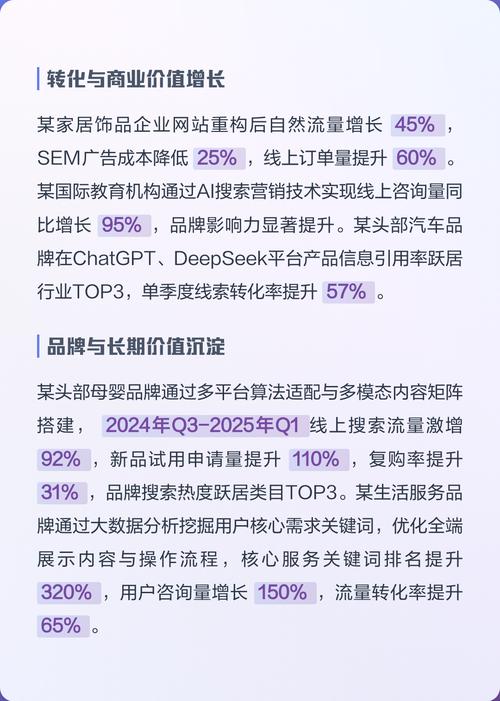 如何通过SEO优化获得惊人流量和转化？