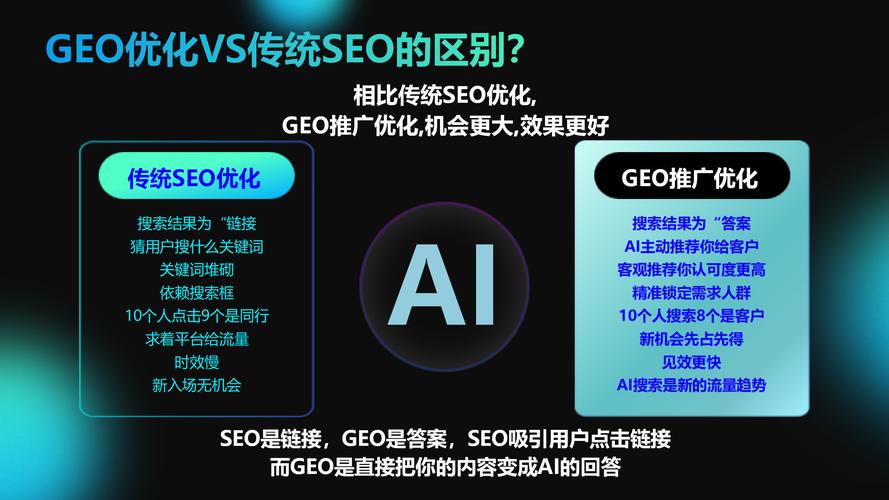 南充网站优化，如何找到能提升网站排名的顶尖设计公司？