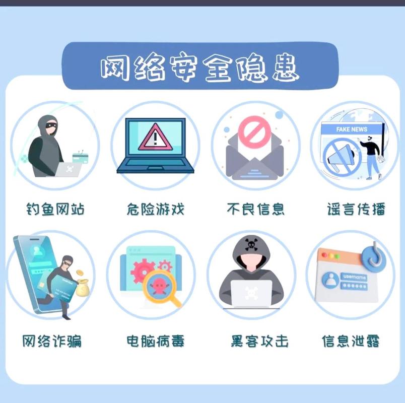 网站建设安全性如何保障，能让我避免哪些潜在风险？