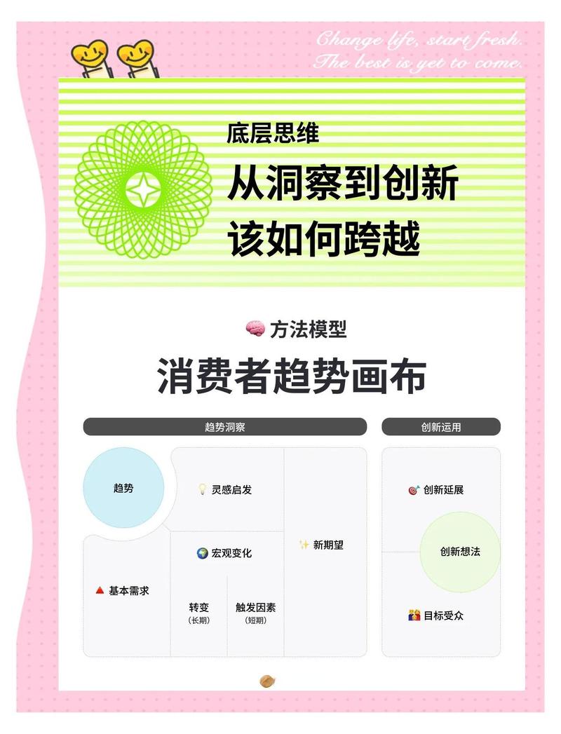 如何通过创新互联规划，让我的网站用户群获得哪些具体好处？