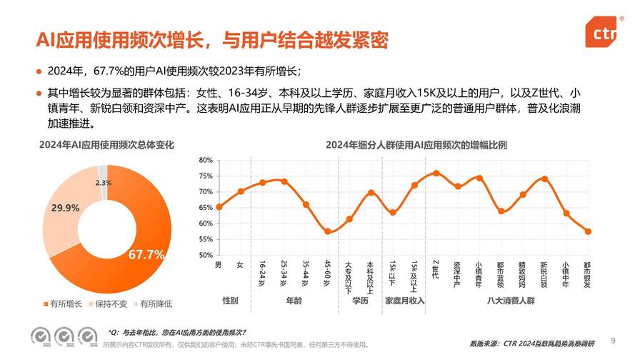 移动互联网SEO未来趋势是什么？掌握这些，让你的网站流量翻倍！