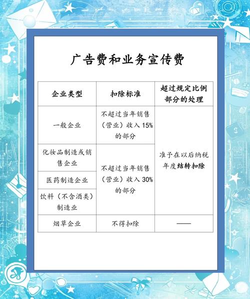 SEO外包公司优化关键词，我能节省多少广告费？