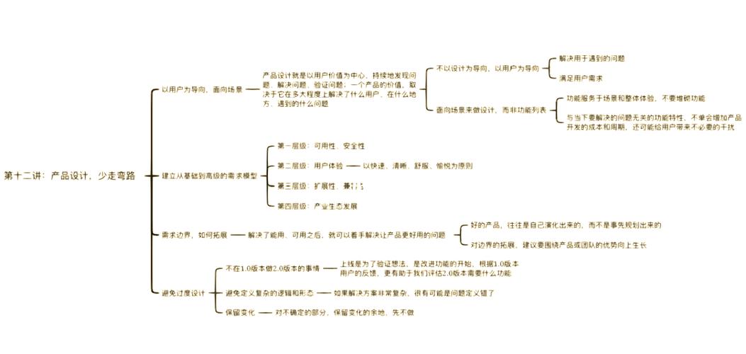底部区真的不重要吗？读这篇文章，揭秘它如何提升用户体验！
