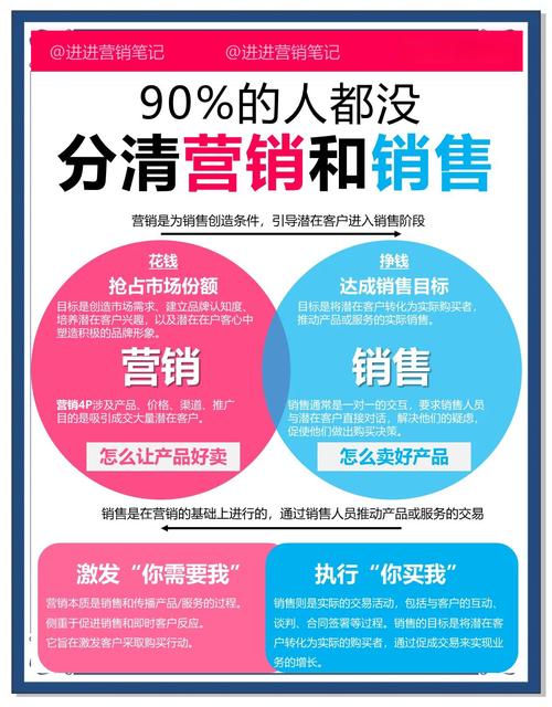 哪些企业适合做网络营销推广，能快速提升品牌知名度？