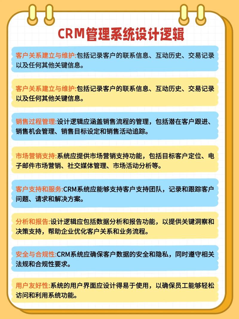 企业官网设计对提升客户信任度和转化率有何具体益处？