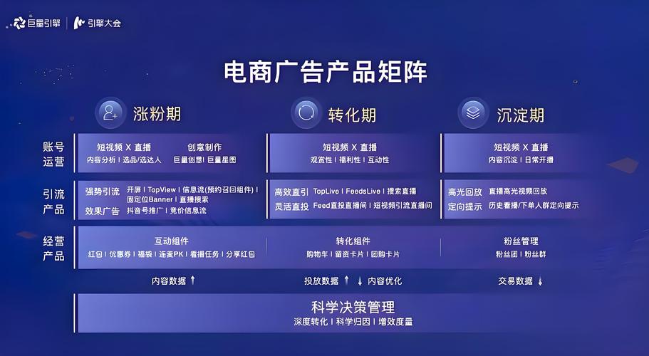 使用引流软件，电商人气能显著提升吗？