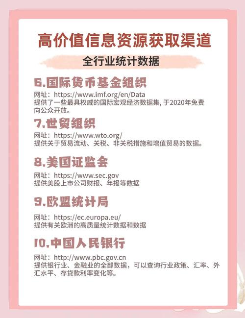 如何打造一个能盈利的网站，轻松实现财富增长？