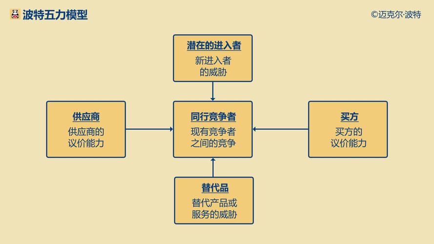 哪些因素可能重创你的网站权重？了解后你将避免哪些常见陷阱？