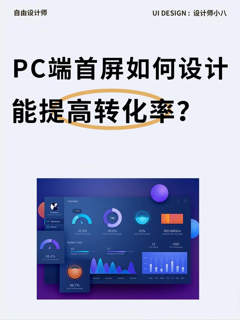 学习网站UI设计要点，如何提升用户体验和转化率？
