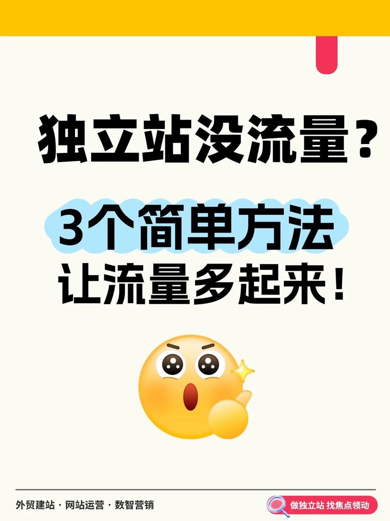 如何选关键词，让外贸网站流量翻倍？