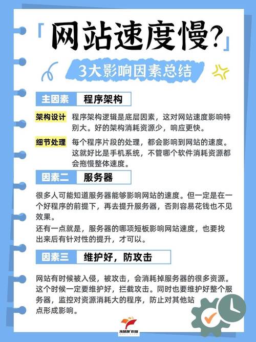 如何快速识别影响网站建设速度的关键因素？