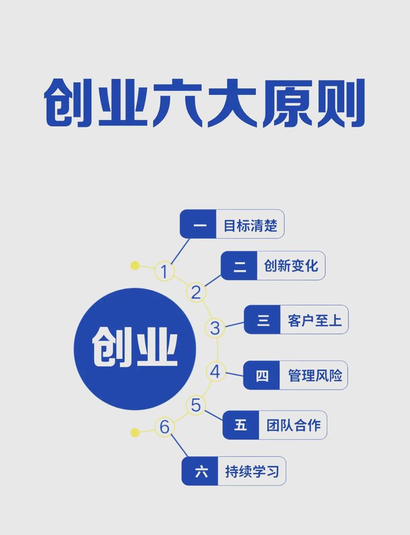 微信公众号改版后内容创业者如何抓住新机遇实现盈利增长？