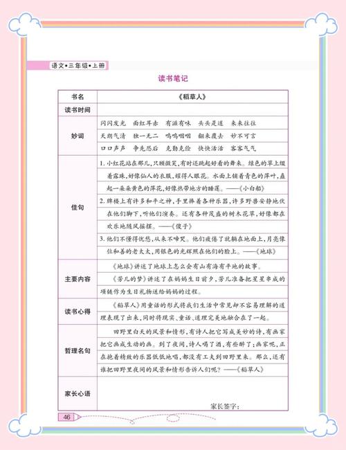 阅读这篇文章，能获得哪些贴心阅读体验？