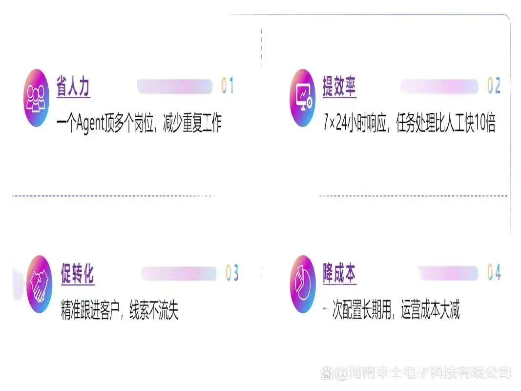 企业如何通过手机网站建设获得更多潜在客户和转化率提升？