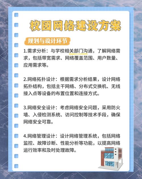 如何通过校园网站建设提升学生学习和生活体验？