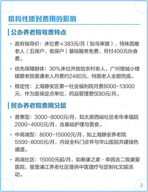 养老院网站建设费用，如何节省成本提升效益？