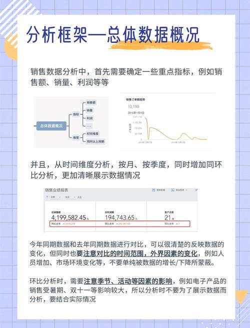 阅读单页营销网站利弊分析，我能了解哪些关键决策点？