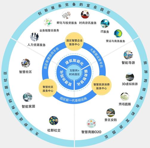 如何通过创新互联规划，让我的网站用户群获得哪些具体好处？