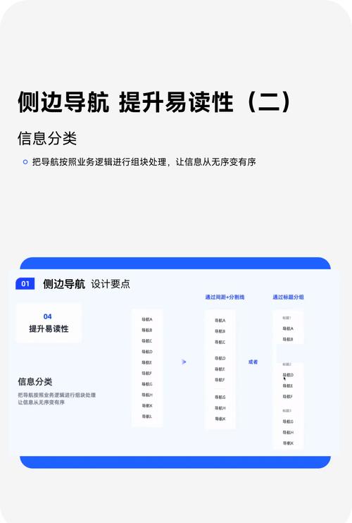 如何设计网站导航，让用户轻松找到所需信息？