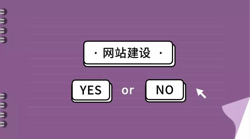 成都网站建设，如何设计营销型网站定位分析能提升转化率？