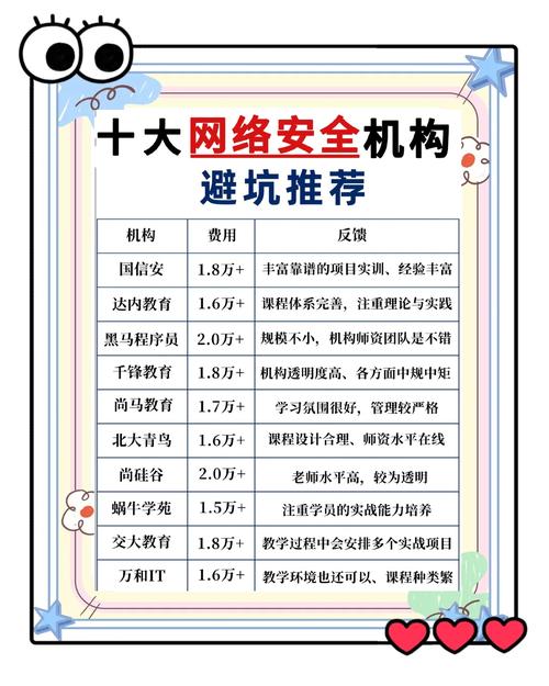 便宜网站建设有哪些风险，如何避免？