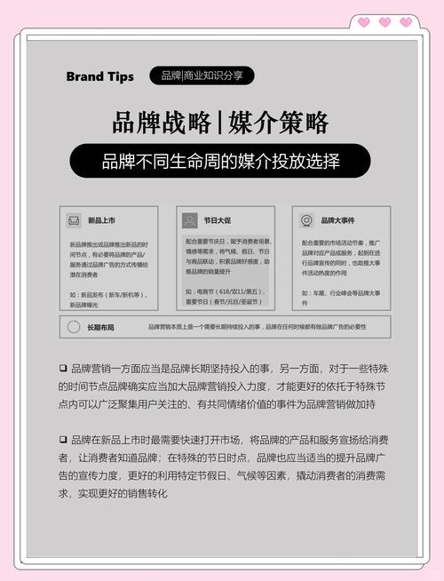 如何挑选媒体实现精准新闻营销，提升品牌影响力？