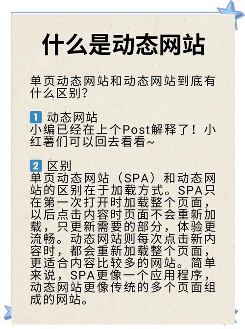 选择动态还是静态页面如何让网站更新更便捷高效？