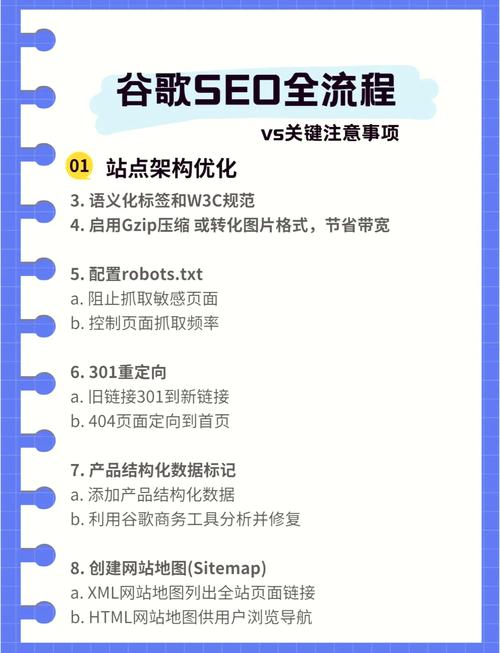 学习SEO多久能掌握关键词优化技巧？