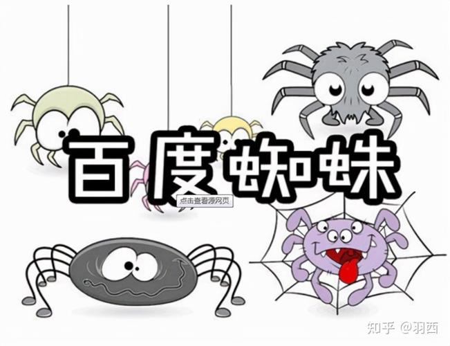 为什么我的网站优化后蜘蛛仍爬行困难，如何快速解决？
