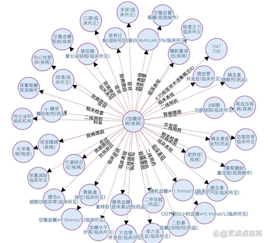 Facebook图谱搜索将深入挖掘内容，我们能获得哪些个性化搜索福利？
