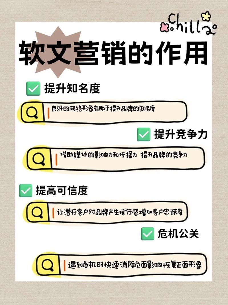阅读企业软文，能获得哪些精准营销策略的实战技巧？