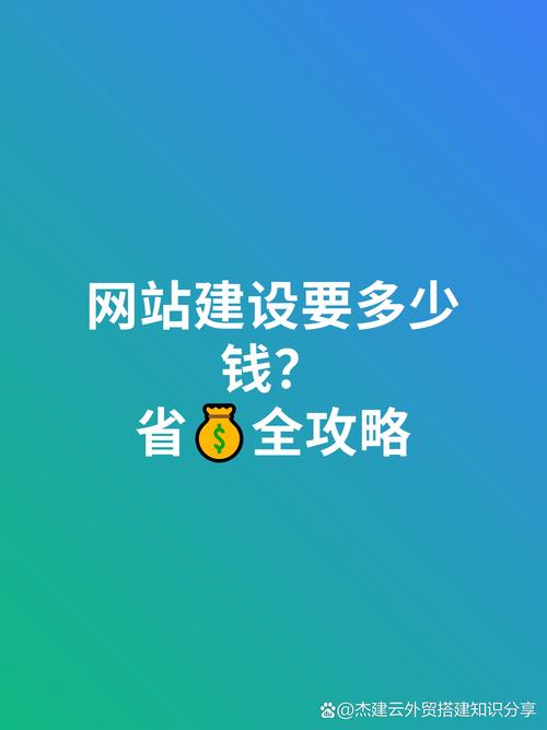 企业建站需要投入多少预算？能带来哪些具体效益？