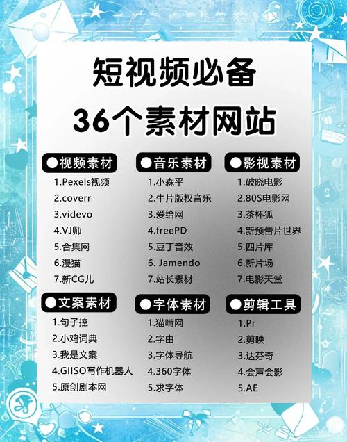 使用免费在线工具，如何轻松打造惊艳网站视觉效果？
