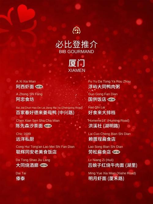 深圳网站设计，米其林大厨DDG品牌顾问，能带来哪些具体好处？