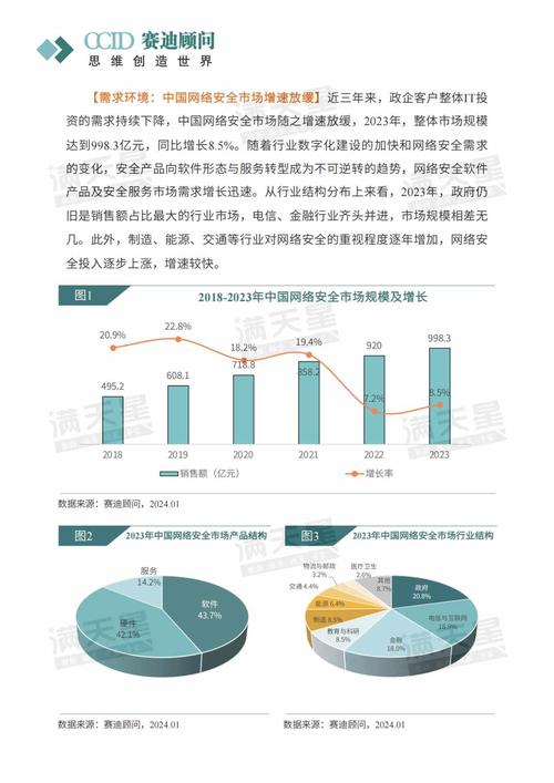 成都网站建设，如何解读传统媒体与网络媒体之乐与悲，助你洞察行业趋势？