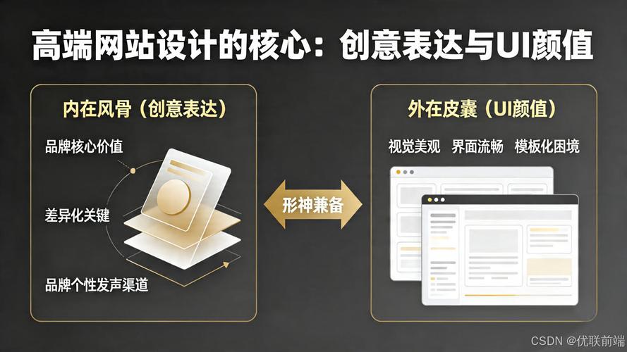 广州网站建设有哪些创新设计，能提升我的网站竞争力？