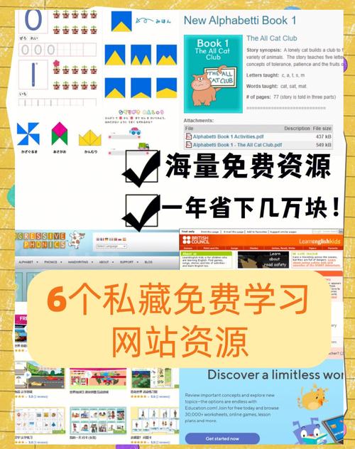 如何打造儿童网站，让孩子快乐学习成长？