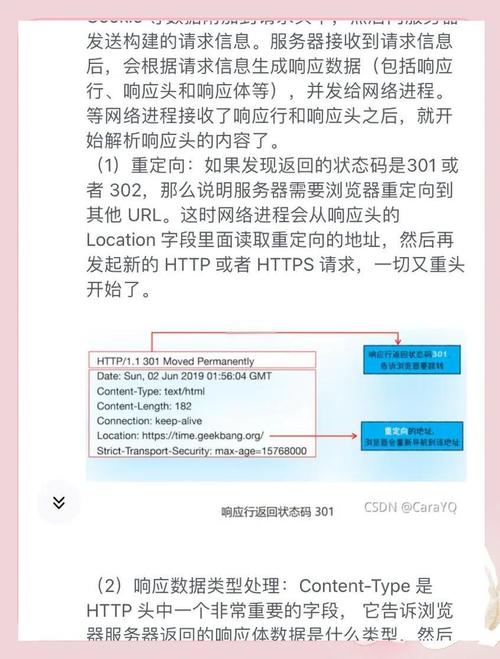 改版后如何保持URL不变，获取长尾词流量？