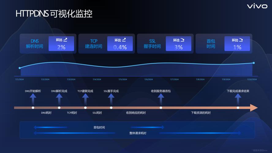 选择虚拟主机空间，如何确保网站稳定运行并提升用户体验？