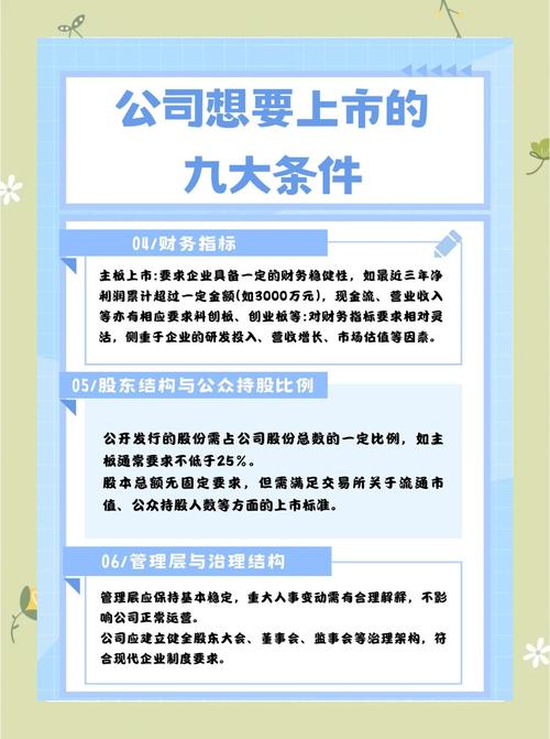 建网站公司上市可行吗？揭秘如何实现财富增长！