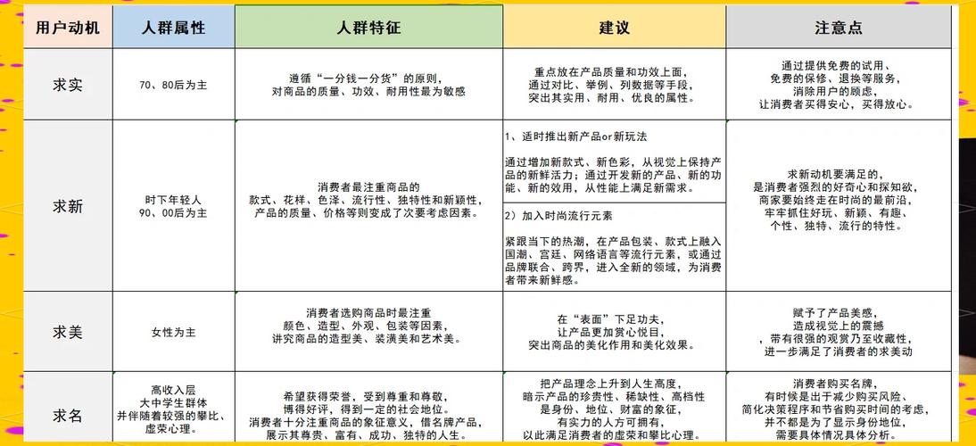 为什么刷点击率软件效果不佳？揭秘高效提升点击率秘诀！