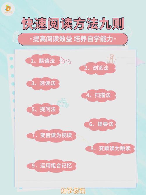 阅读本文，能直接了解百度快照如何提升搜索效率吗？