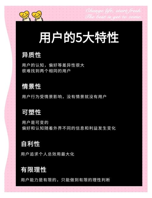 如何通过提升网站内容相关性，精准满足用户需求？