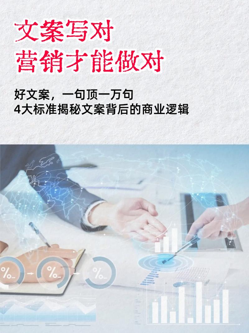成都营销推广，如何用长尾词提升效果？