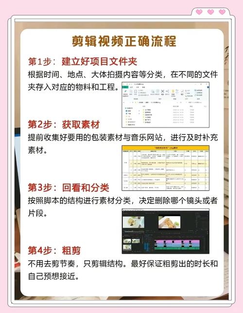 学CSS3视觉生成，轻松剪辑复杂路径？