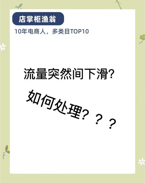流量下滑，优化后如何恢复？揭秘流量增长秘诀！
