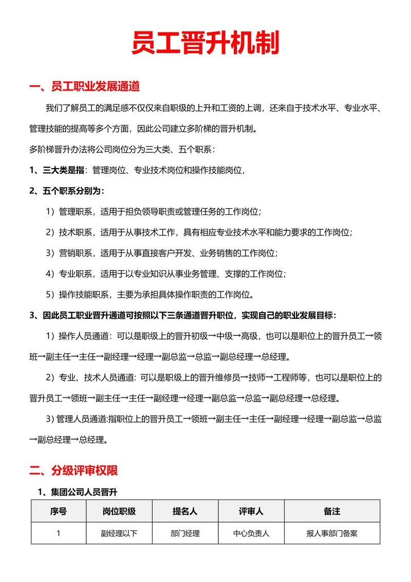 阅读本文，掌握XX技能，职场晋升无忧？