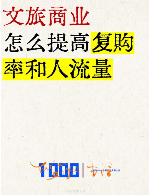 如何通过促后维护店铺，有效提升复购流量？