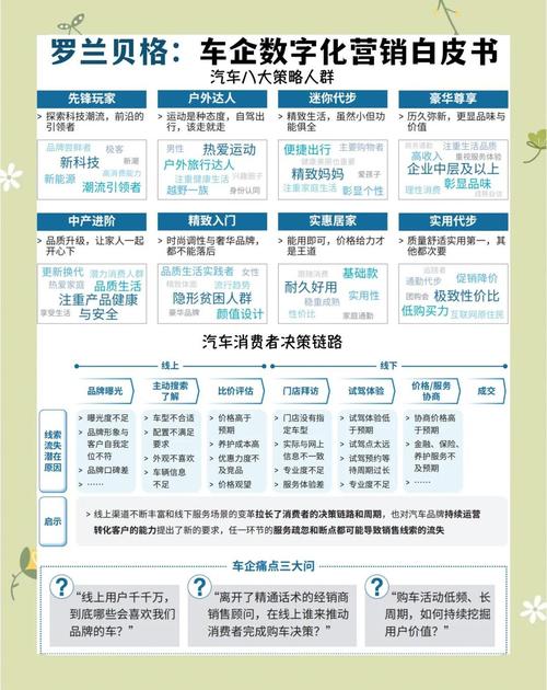阅读本文，你能了解头条如何分层运营用户生命周期，提升阅读体验吗？